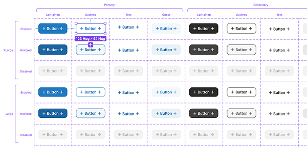 Button component library